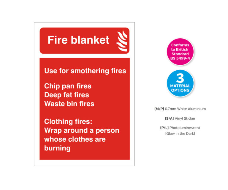 Fire Blanket Extinguisher Equipment Notice