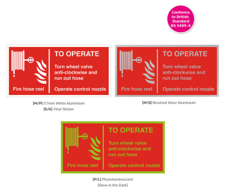 Fire Hose Reel - Turn Wheel Valve Notice