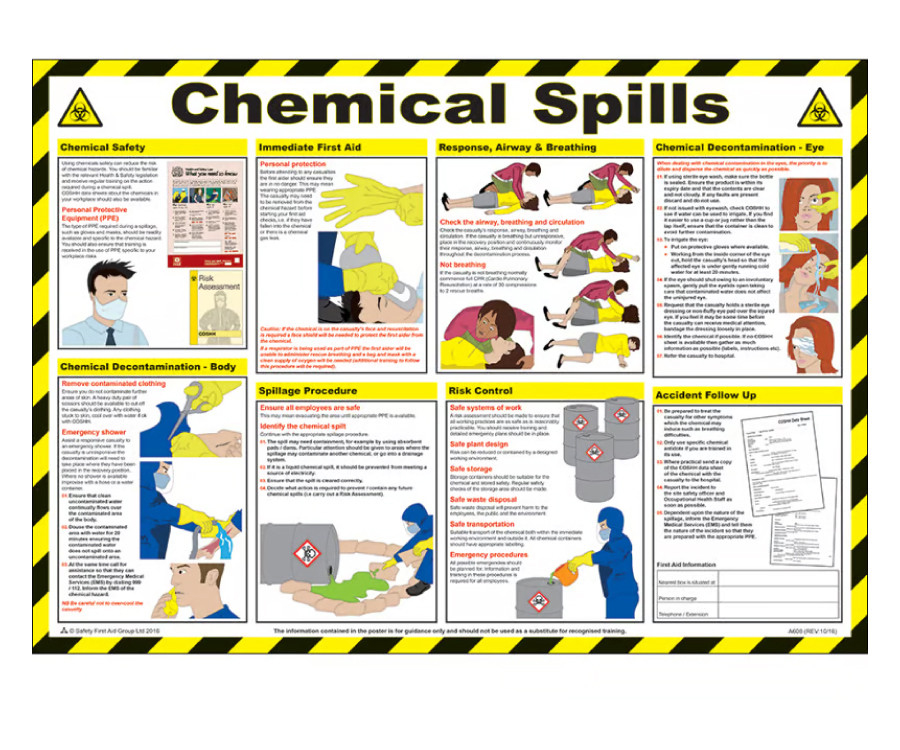 Chemical Spills Poster