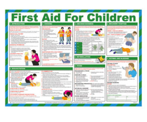 First Aid for Children Poster