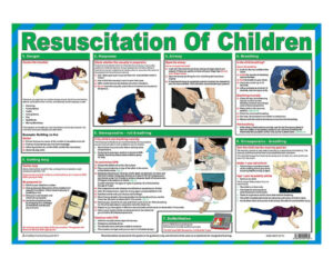 Resuscitation of Children Poster