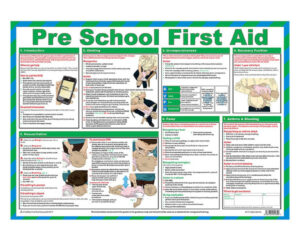 Pre School First Aid Poster