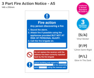 3 Part Fire Action Safety Sign - A5