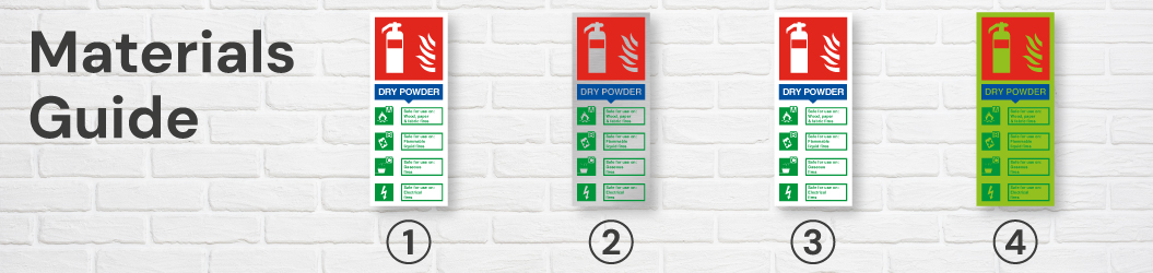 Fire Extinguisher Signs Materials Guide