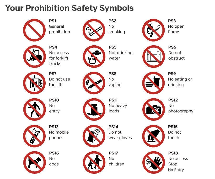 prohibition safety symbols
