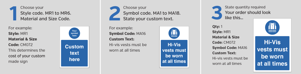 Custom Mandatory Signs - Order 1-2-3