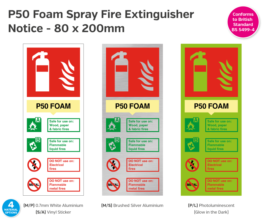 P50 Foam Spray Fire Extinguisher Notice