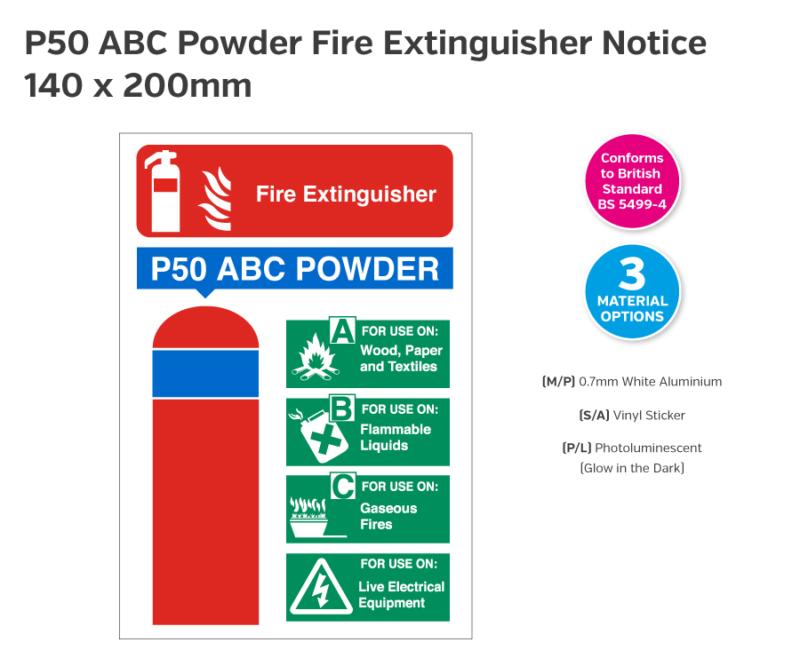 P50 ABC Powder Fire Extinguisher Notice