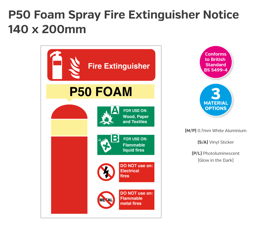 P50 Foam Spray Fire Extinguisher Notice
