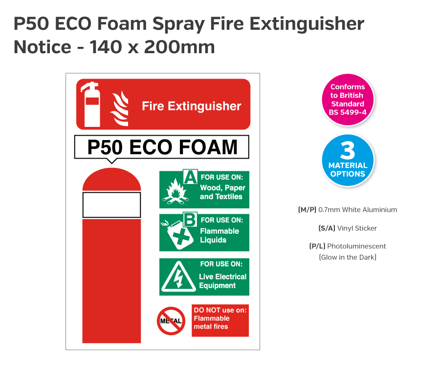P50 Eco Foam Spray Fire Extinguisher Notice