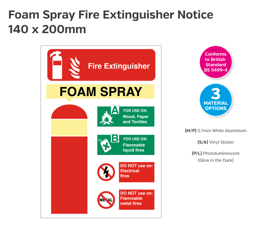 Foam Spray Fire Extinguisher Notice
