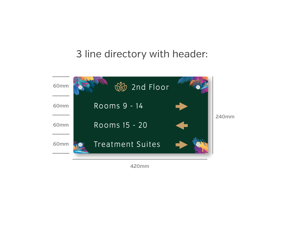 full colour acrylic floor directory