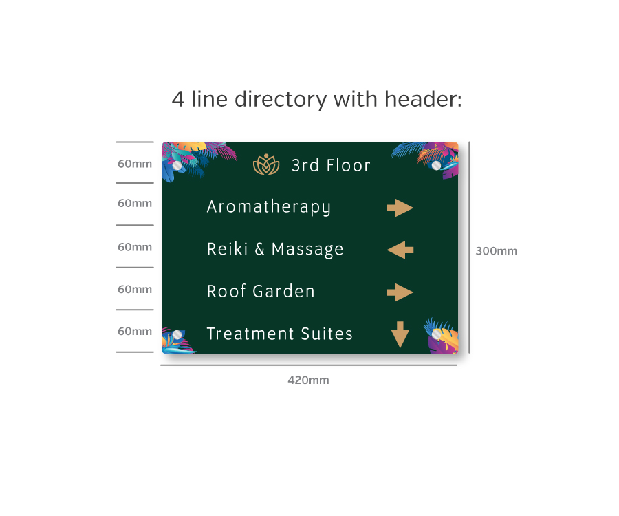 full colour acrylic floor directory