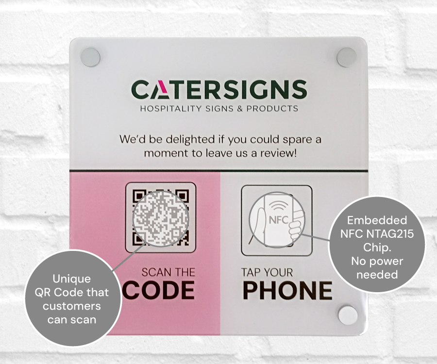 Custom Printed 200 x 200mm Full Colour Clear Acrylic NFC Wall Plate - Image 3